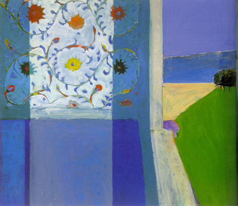 Recollecitons of a visit to Lenningrad